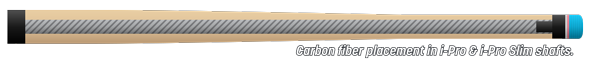 Carbon fiber placement in i-Pro & i-Pro Slim shafts